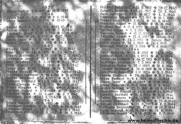 Quelle: Privatarchiv