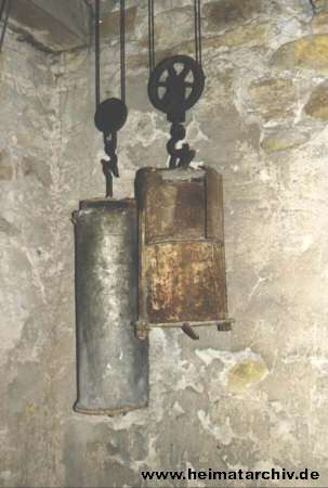 Quelle: Privatarchiv