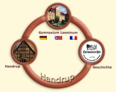 www.handrup.de www.handrup.de